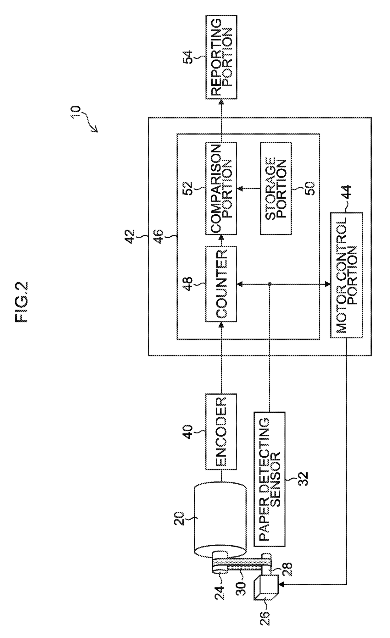 Paper conveying apparatus and method