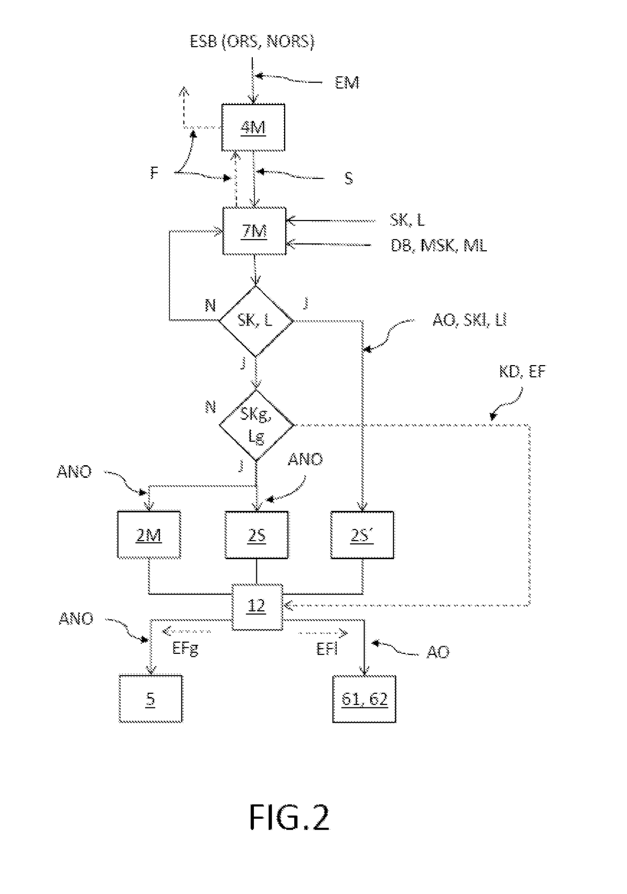 Energy storage system and modular communication