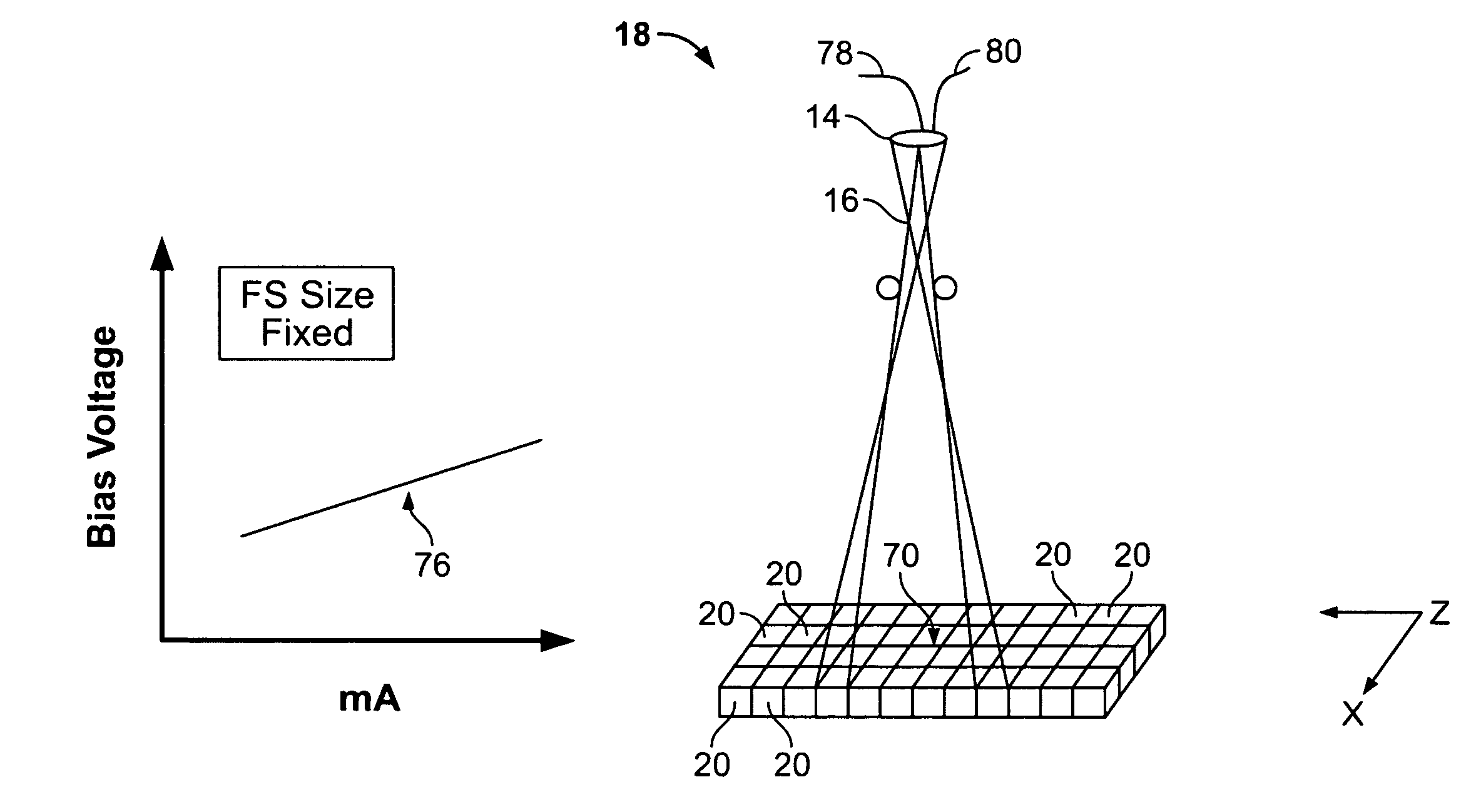Method and apparatus to control radiation tube focal spot size