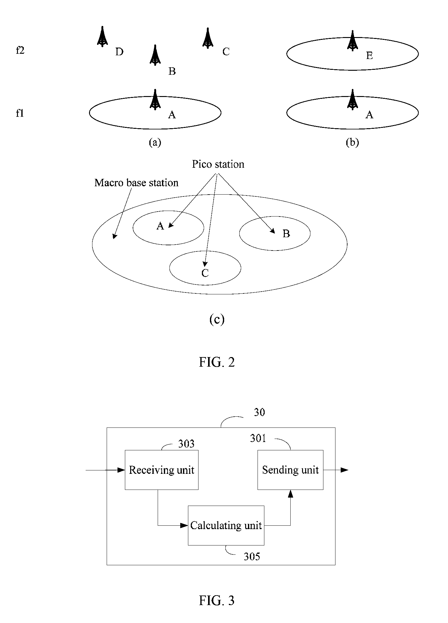 Capacity station activation method, radio communication apparatus, and system