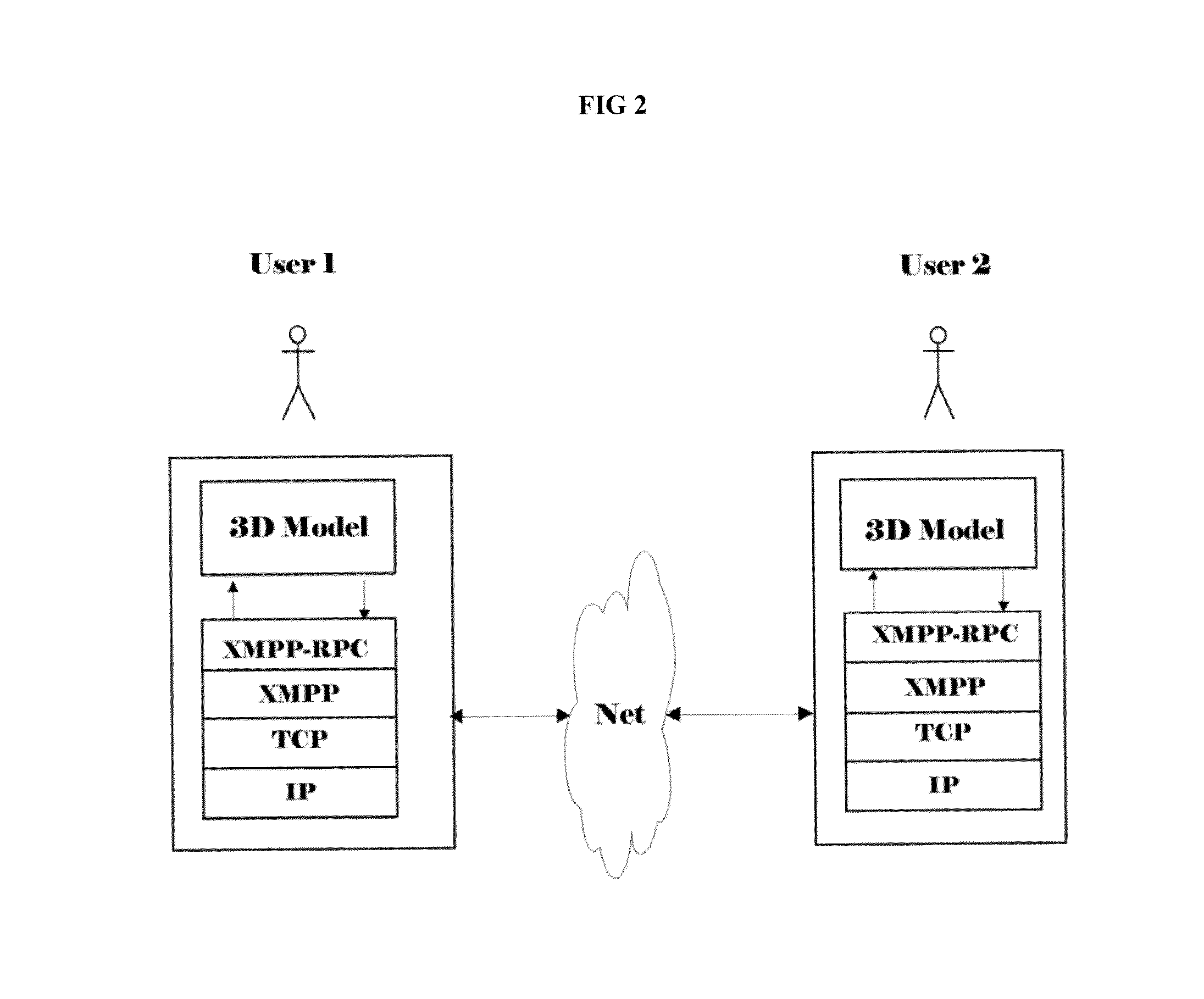 System and method for collaborative 3D visualization and real-time interaction on a computer network