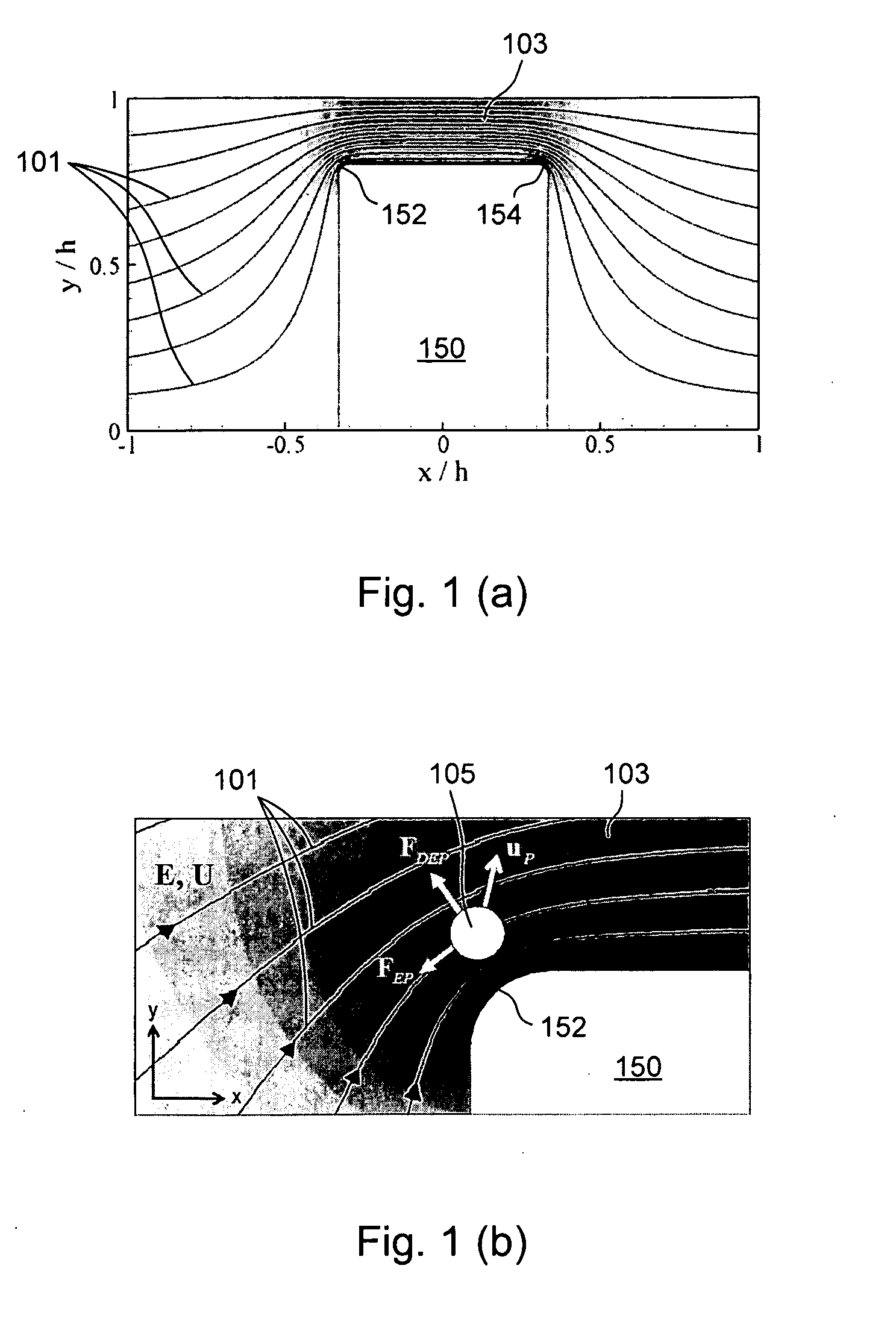 DC-dielectrophoresis microfluidic apparatus, and applications of same