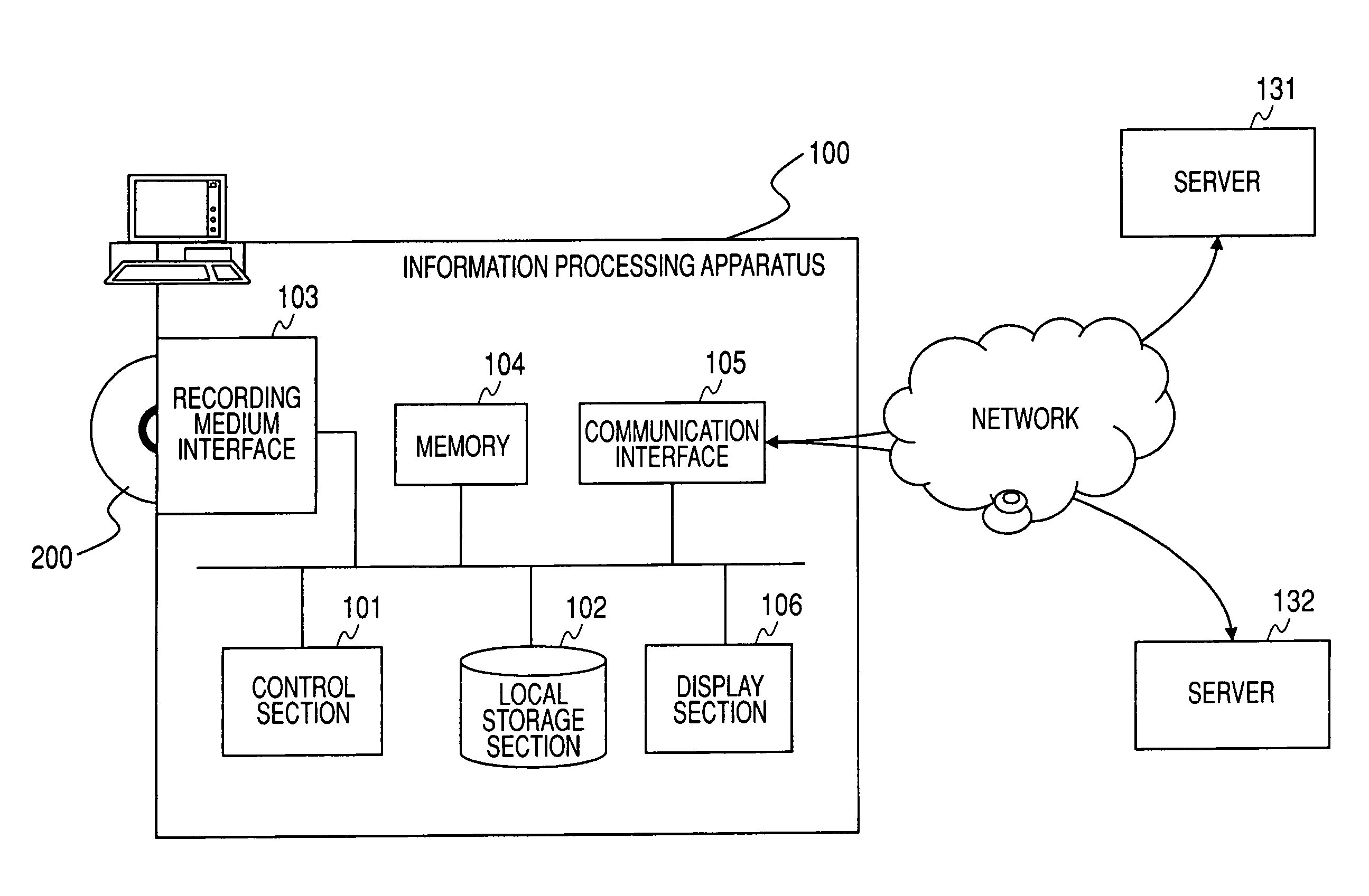 Information processing apparatus, information processing method and computer program