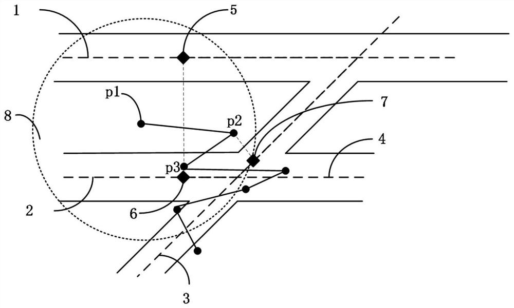 A Map Matching Method for Urban Intersections