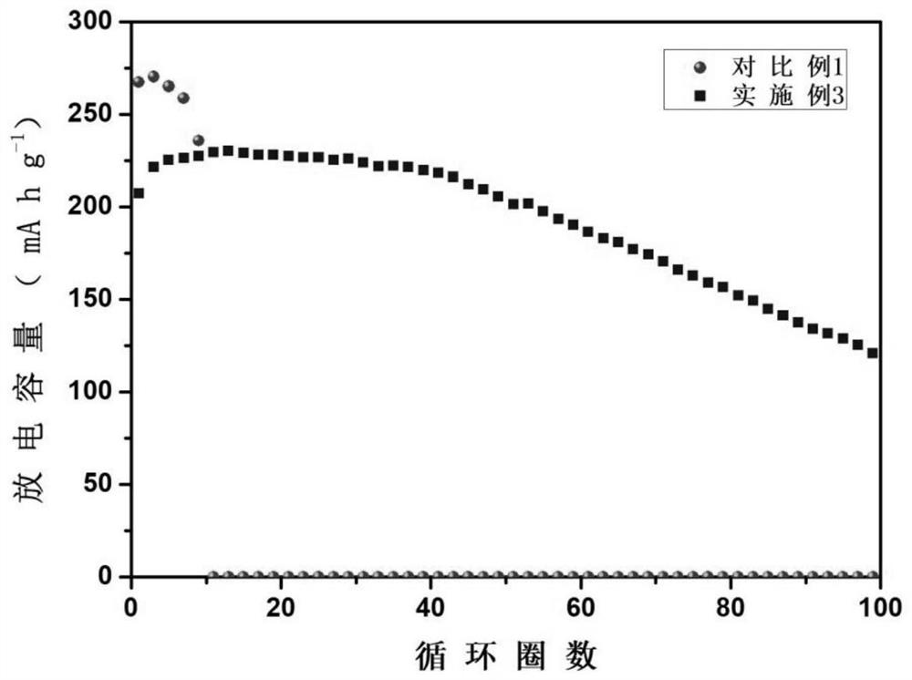 High-temperature-resistant aqueous zinc ion battery electrolyte as well as preparation method and application thereof