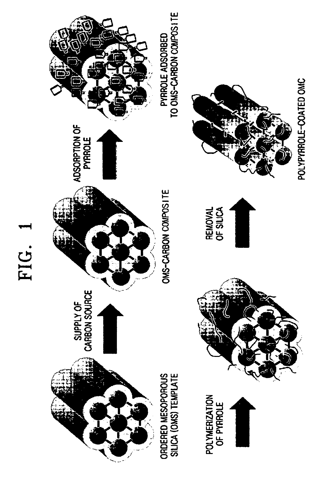 Mesoporous carbon composite, method of preparing the same, and fuel cell using the mesoporous carbon composite