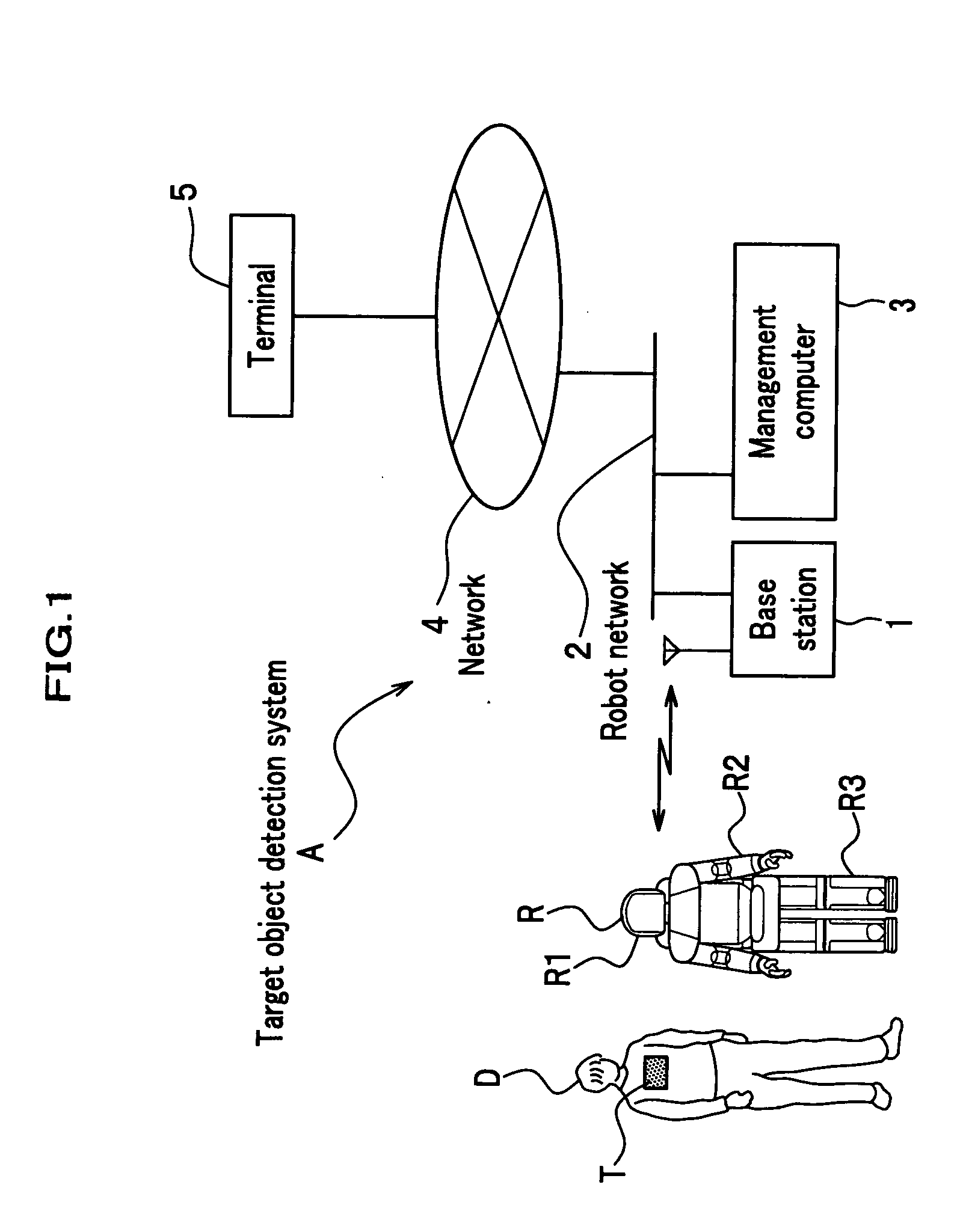Target object detection apparatus and robot provided with the same