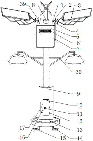Novel street lamp with function of automatically opening solar energy conversion panels