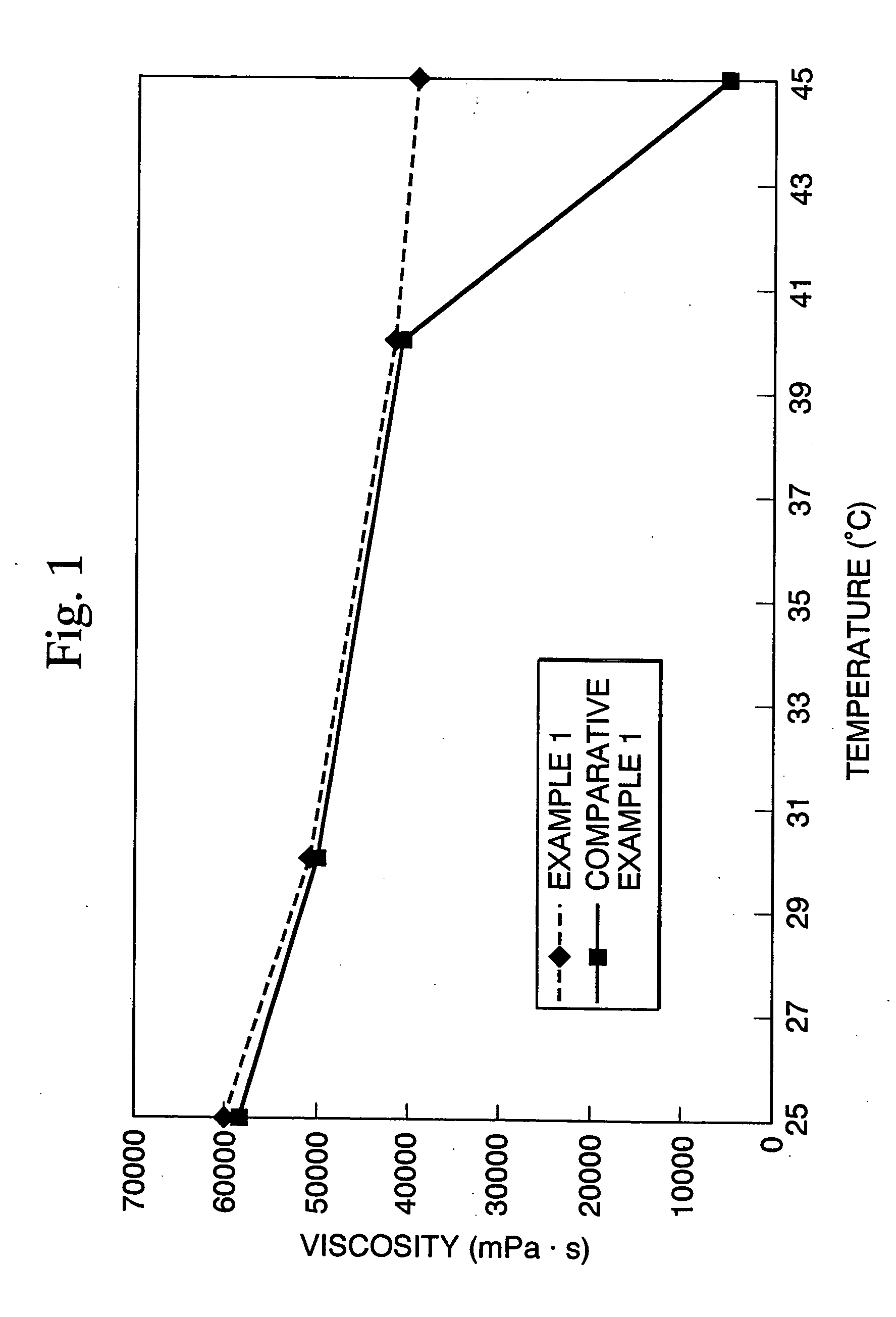 Cosmetic emulsion preparation and agent for external use