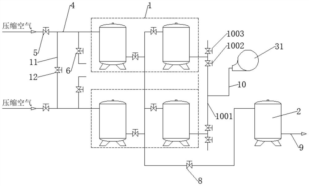 Medical oxygen production device with coarse and fine double molecular sieves