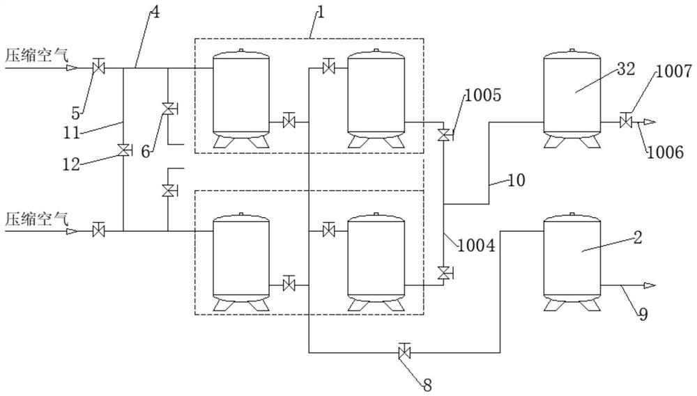 Medical oxygen production device with coarse and fine double molecular sieves