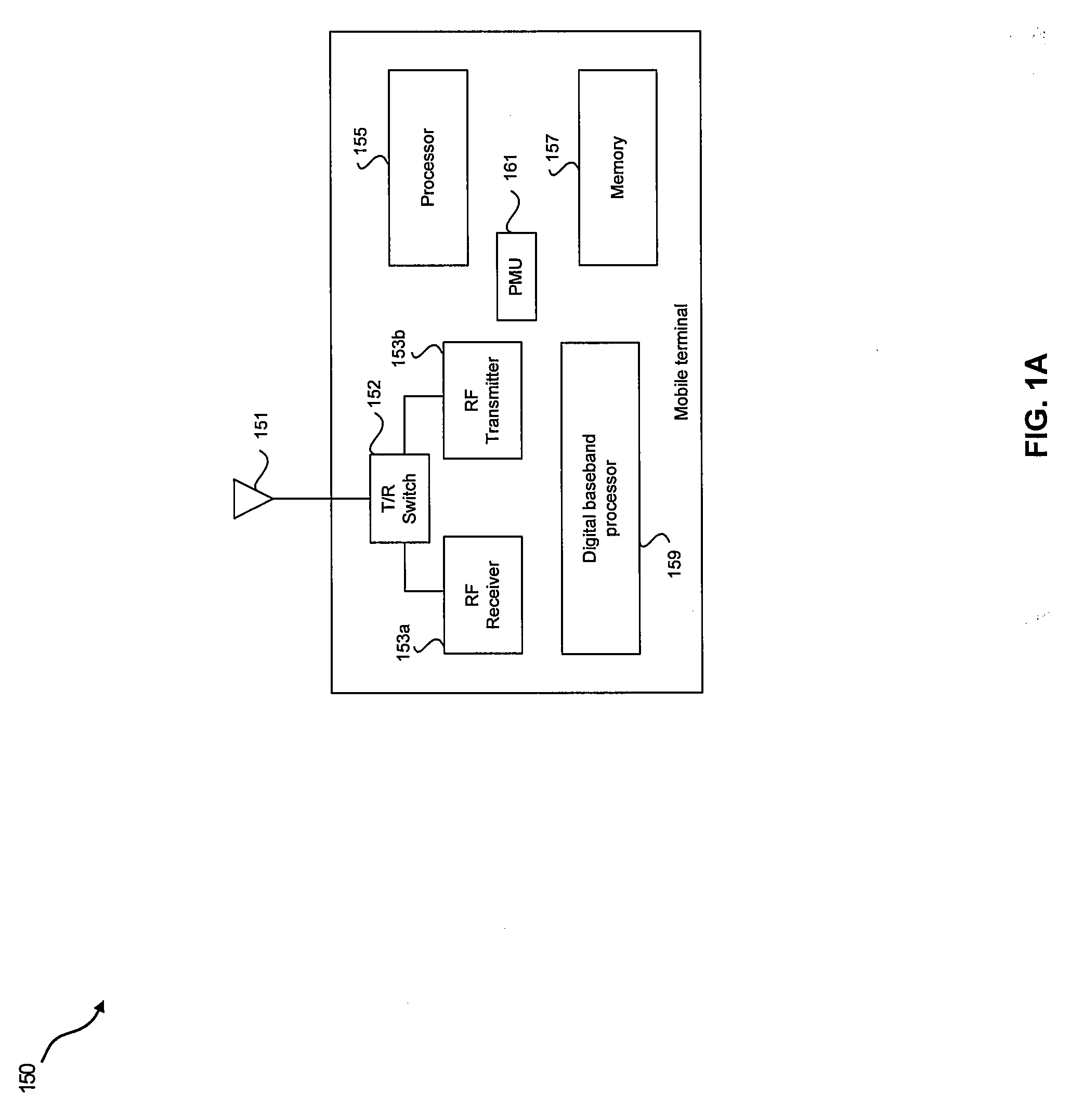 Method and system for level detector calibration for accurate transmit power control
