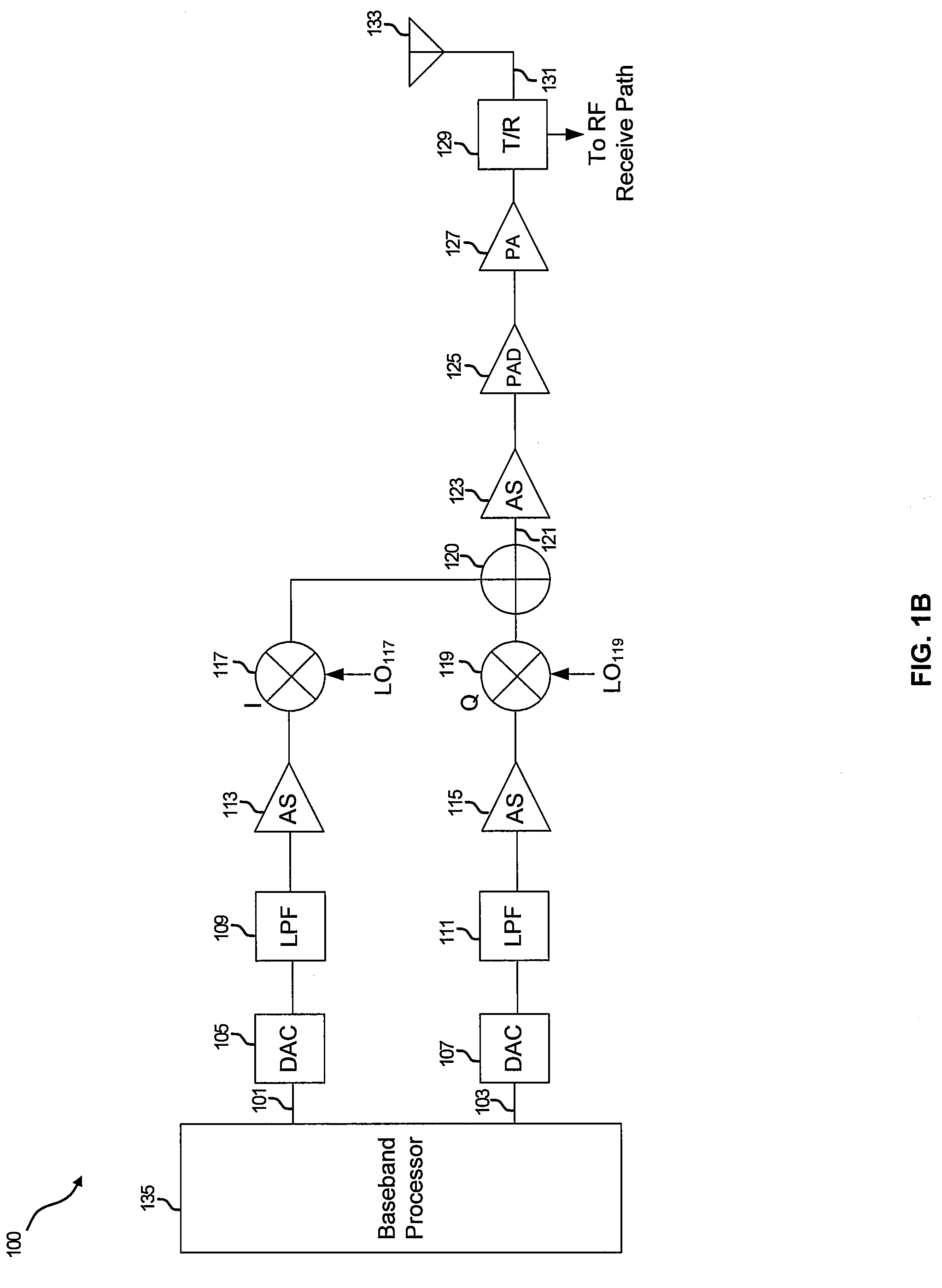 Method and system for level detector calibration for accurate transmit power control