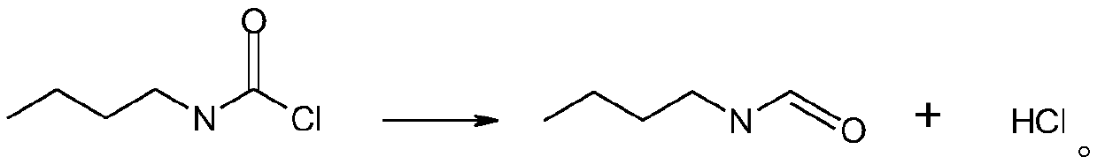 Synthetic method for n-butyl isocyanate
