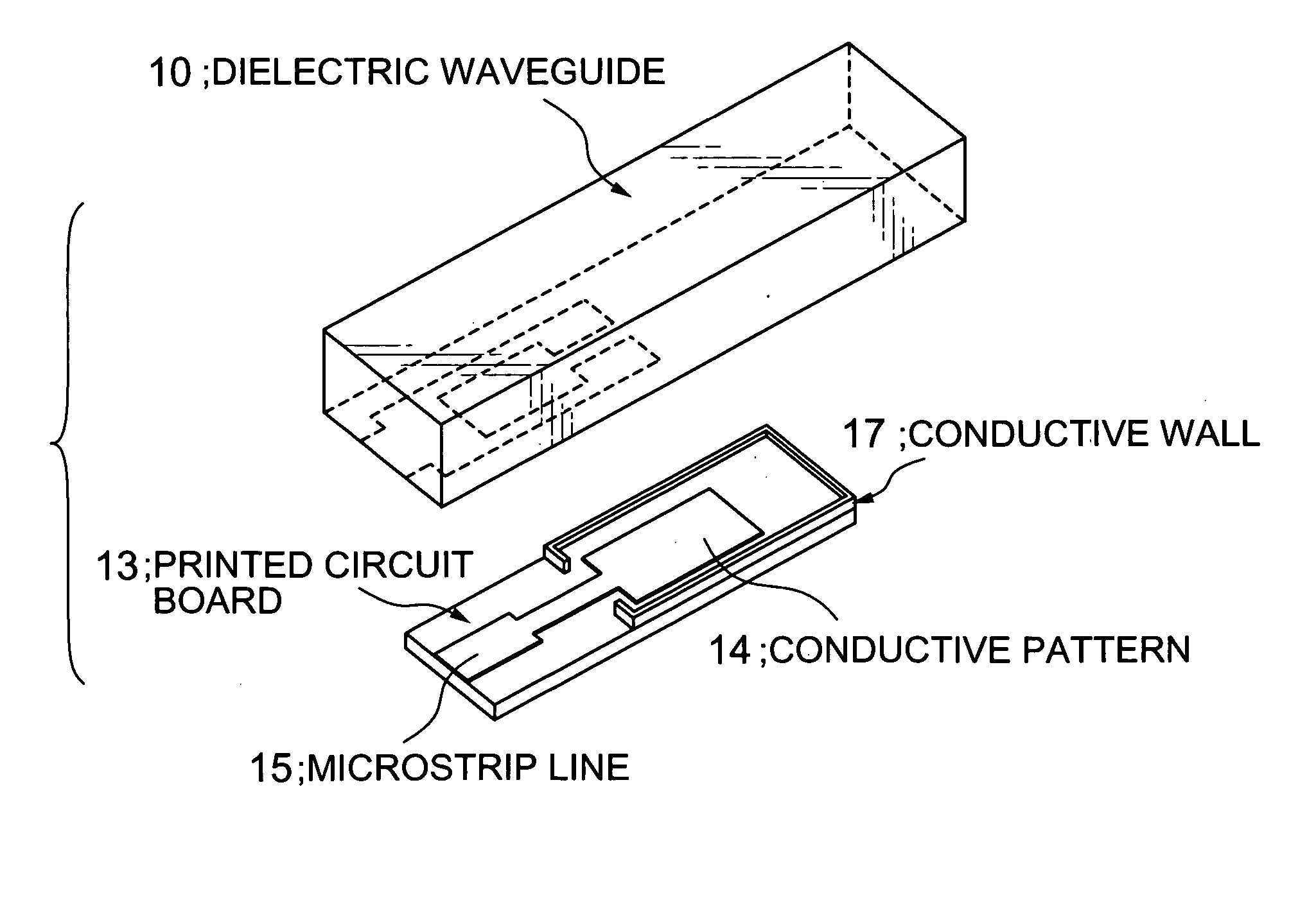 Input/output coupling structure for dielectric waveguide