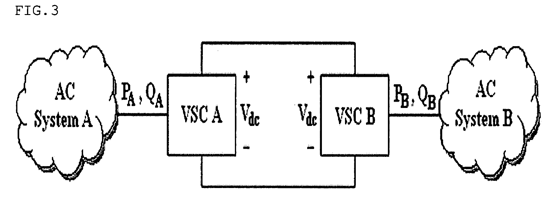 DC power transmisson system of voltage source converter using pulse-interleaving auxiliary circuit