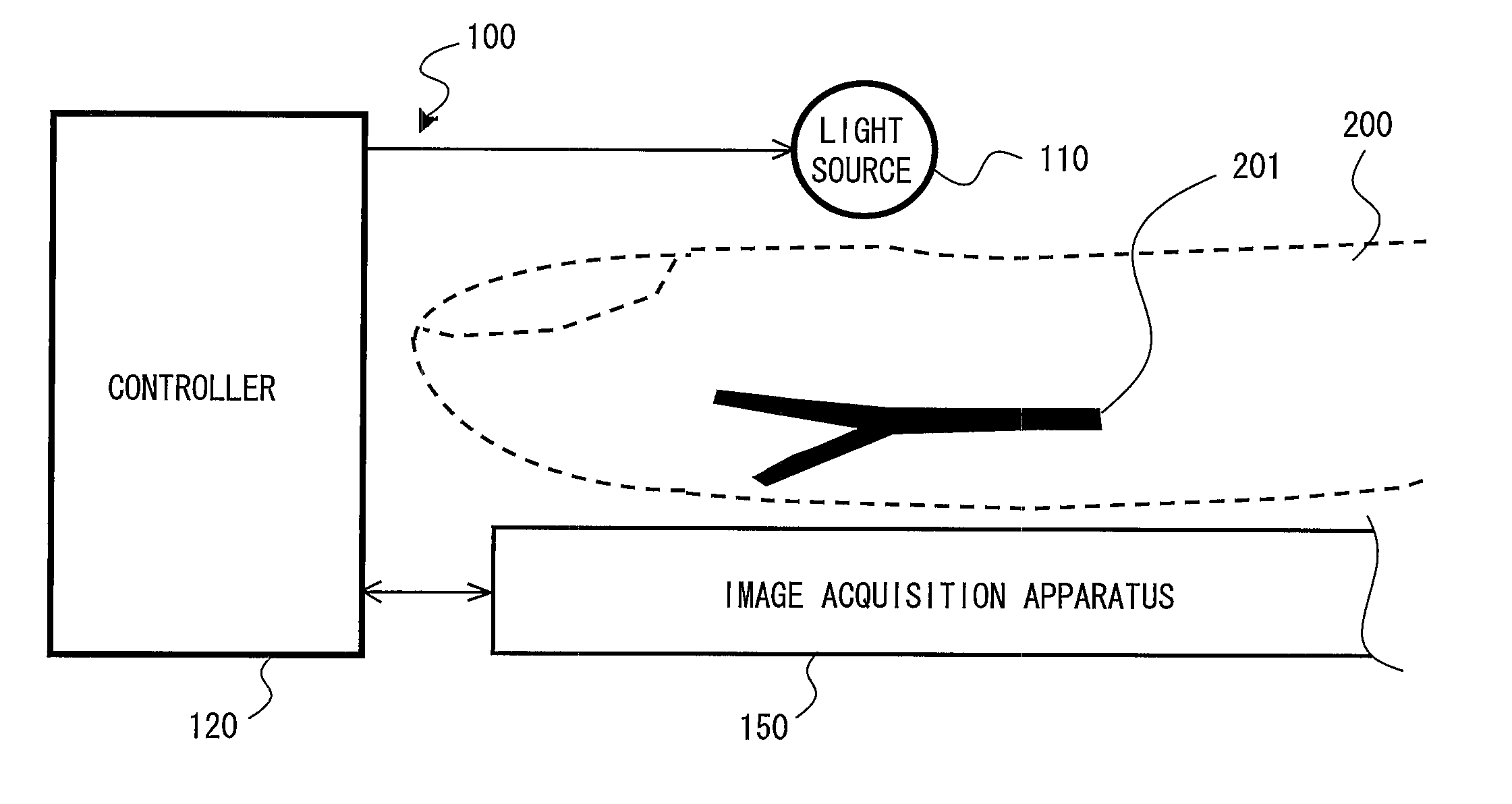Image acquisition apparatus and biometric information acquisition apparatus