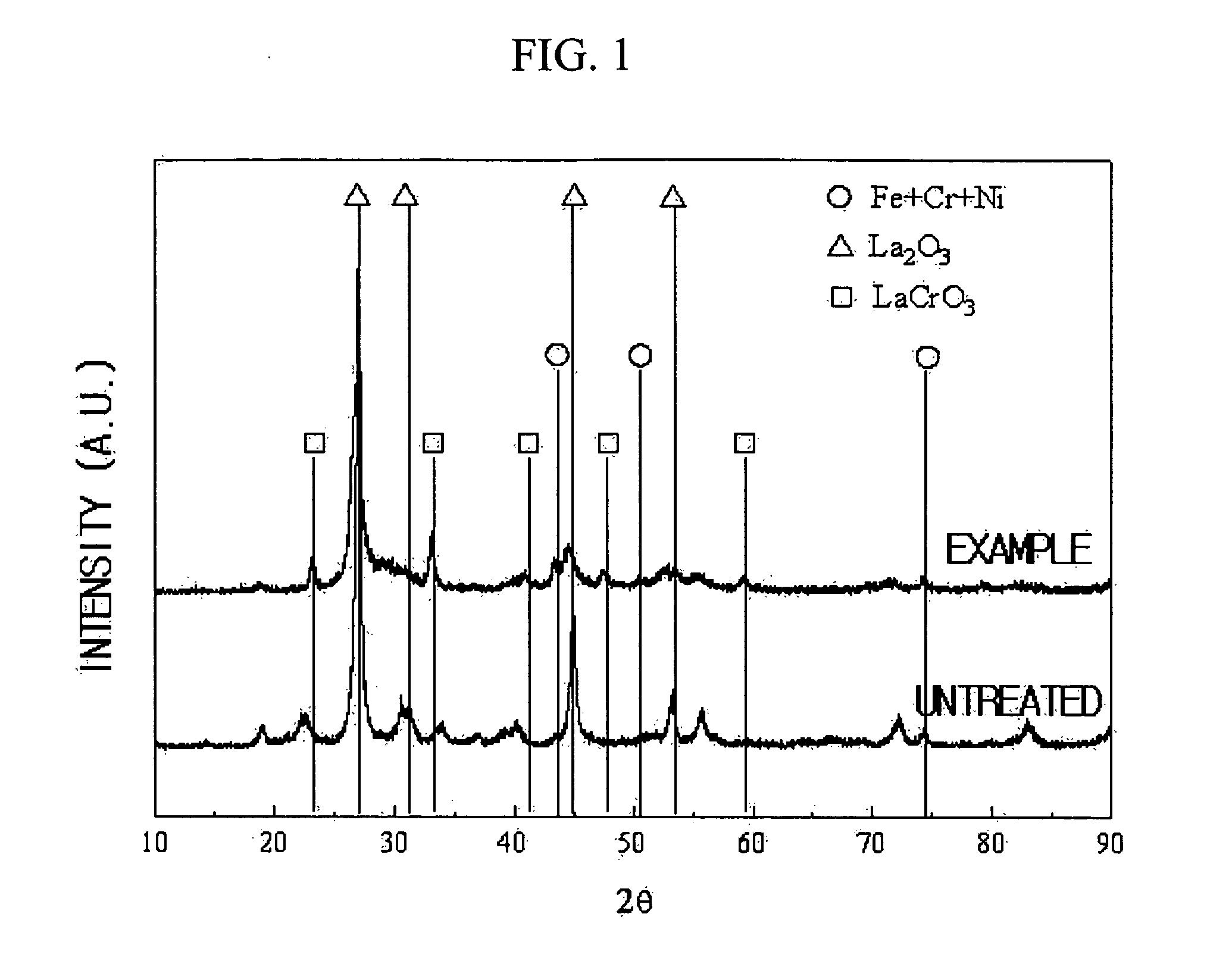 Metallic separator for fuel cell and method for anti-corrosion treatment of the same