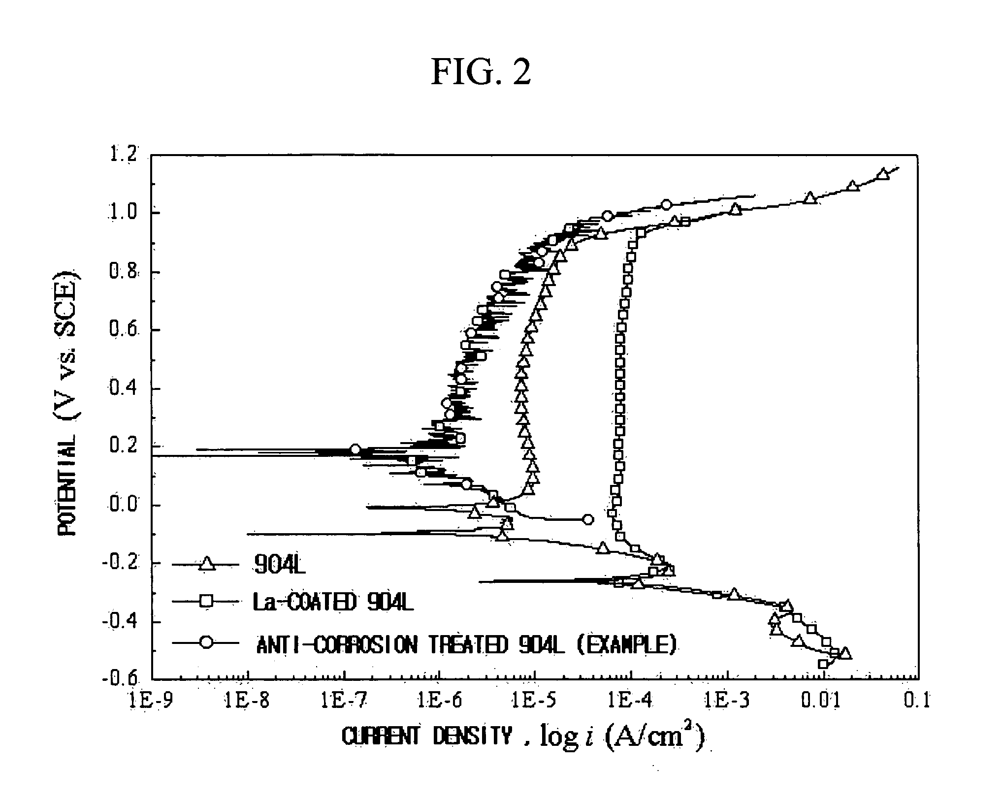 Metallic separator for fuel cell and method for anti-corrosion treatment of the same