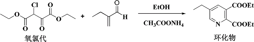 The preparation method of 5-ethylpyridine-2,3-dicarboxylate diethyl ester