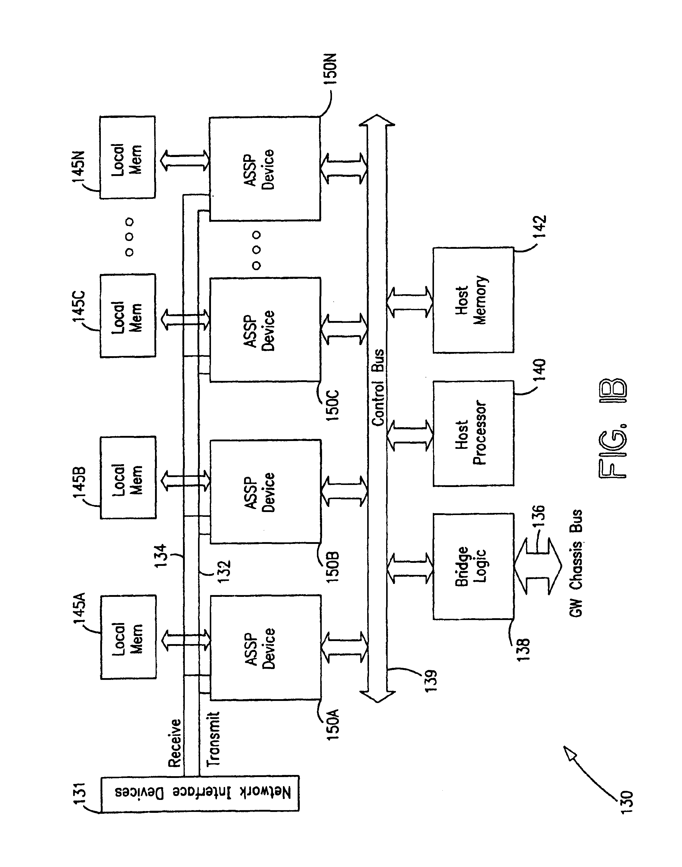 Methods and apparatuses for signal processing