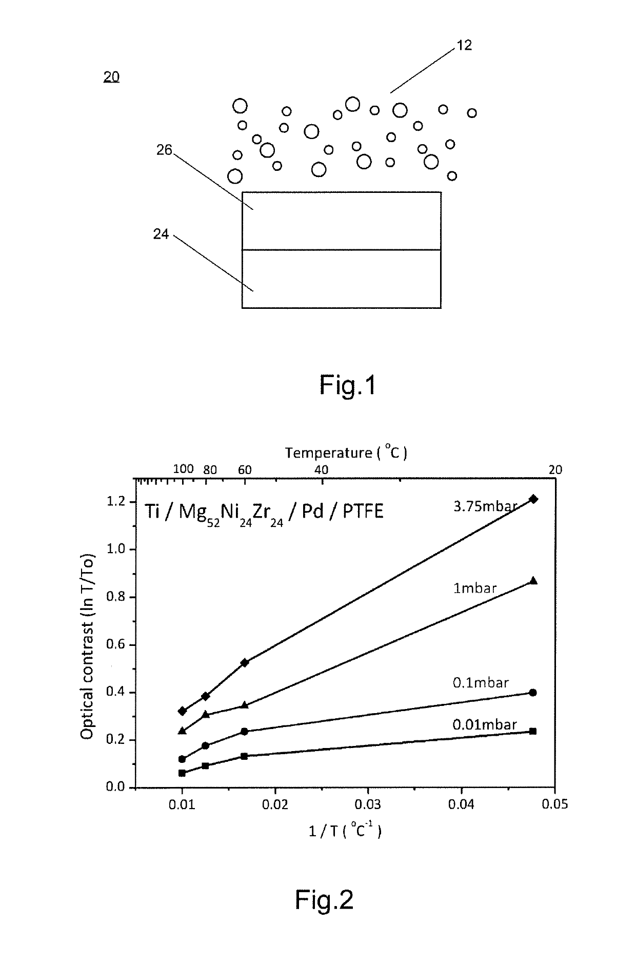 Hydrogen sensor, hydrogen detection system employing the same, and electrical device with a hydrogen detection system