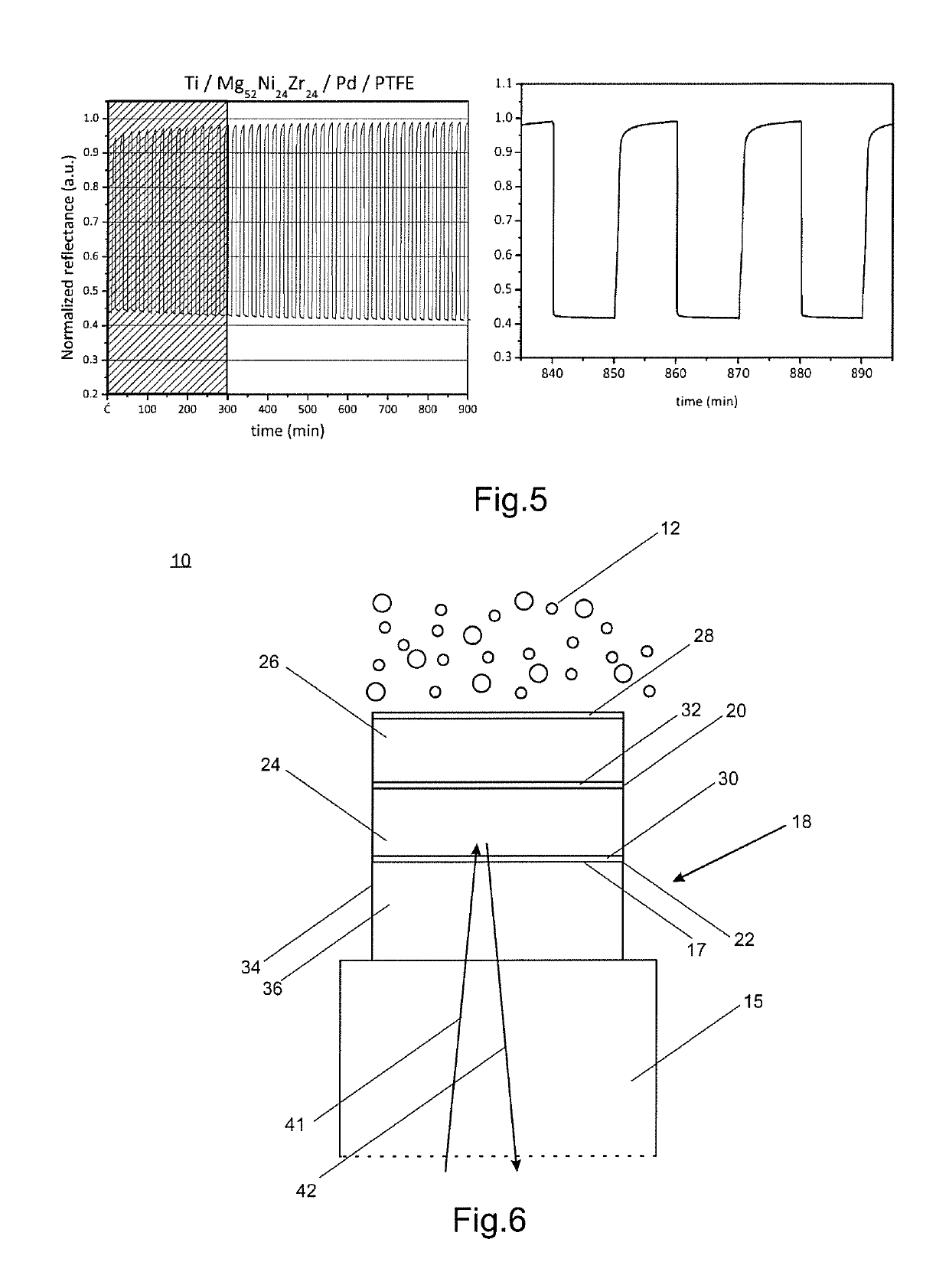 Hydrogen sensor, hydrogen detection system employing the same, and electrical device with a hydrogen detection system
