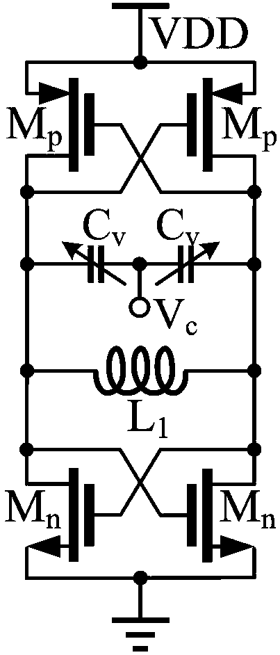 Multi-cavity coupled low-phase noise voltage-controlled oscillator