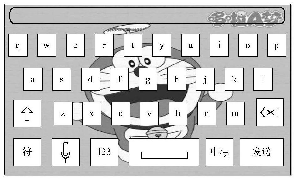 Display method, device and equipment of an input method interface