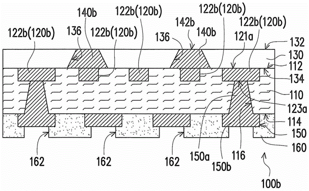 Carrier substrate and manufacturing method thereof