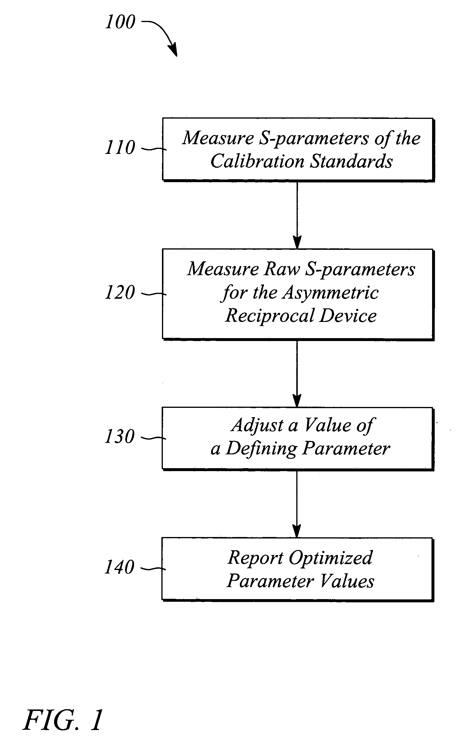 Multiport network analyzer calibration employing reciprocity of a device