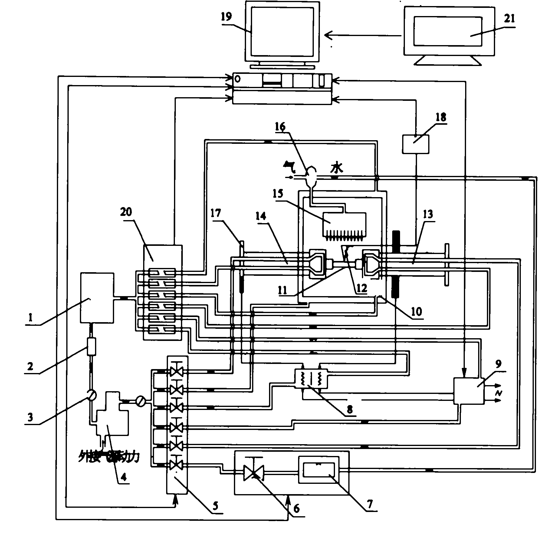 measuring-and-sampling-method-for-collecting-temperature-of