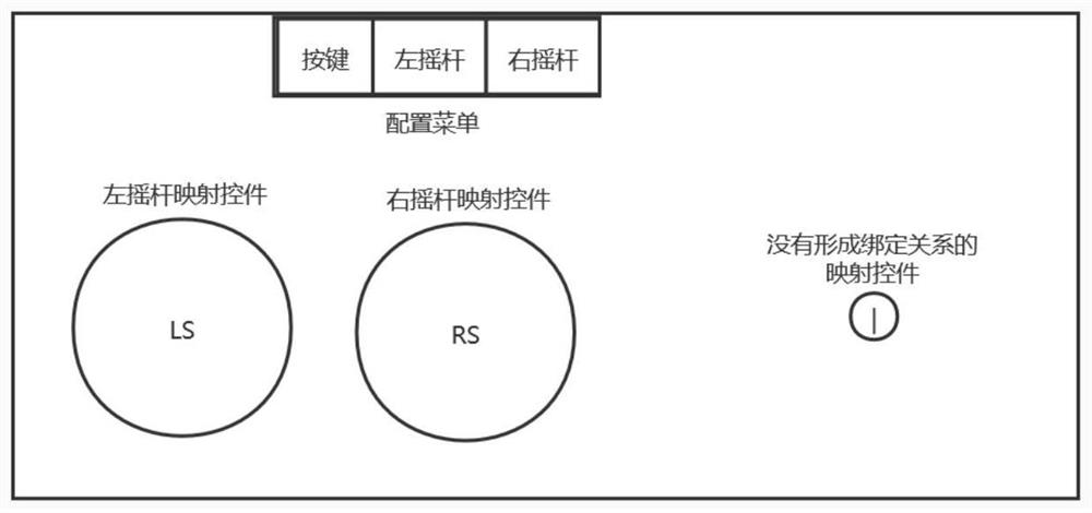 Method for operating by using handle based on shell permission of Android system