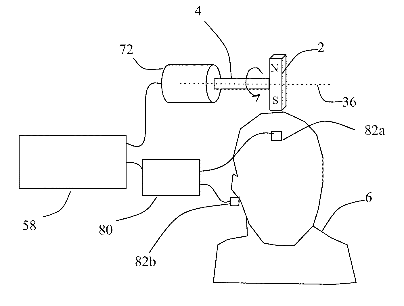 Systems and methods for  neuro-eeg synchronization therapy