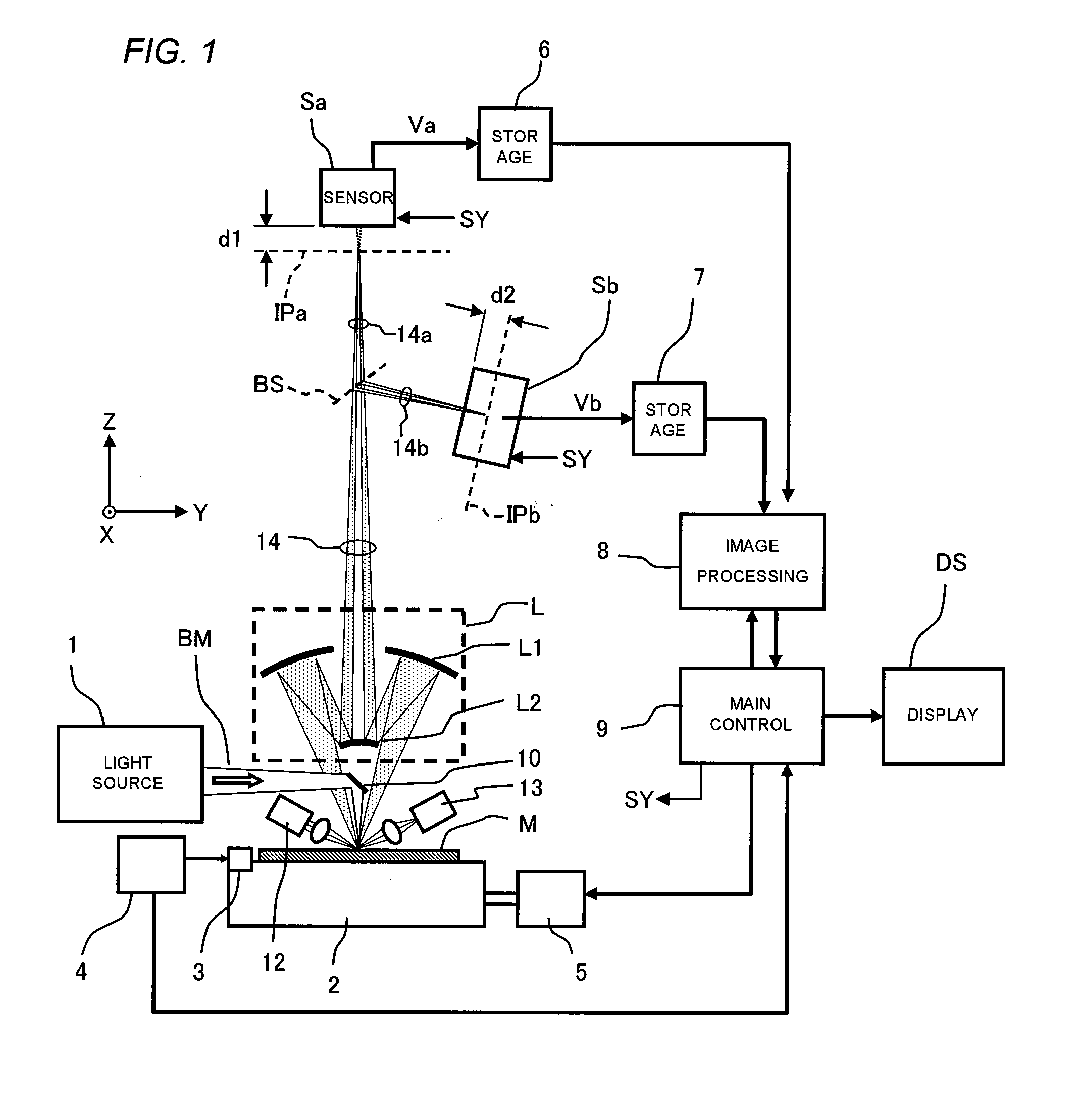 Apparatus and a method for inspection of a mask blank, a method for manufacturing a reflective exposure mask, a method for reflective exposure, and a method for manufacturing semiconductor integrated circuits