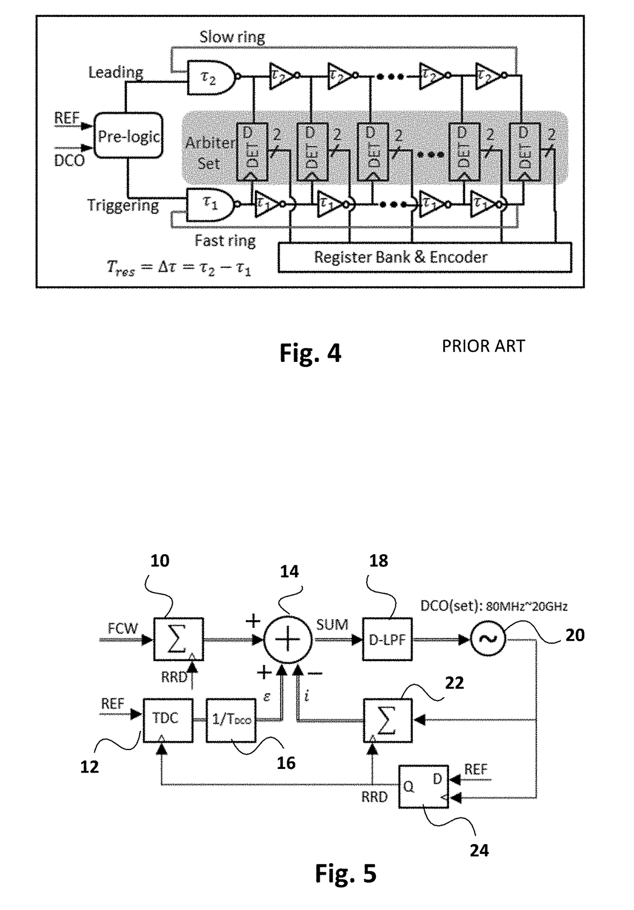 Time-to-digital converter with phase-scaled course-fine resolution