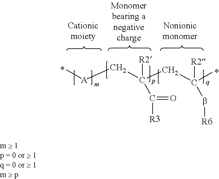 Shampoo composition with associative thickeners