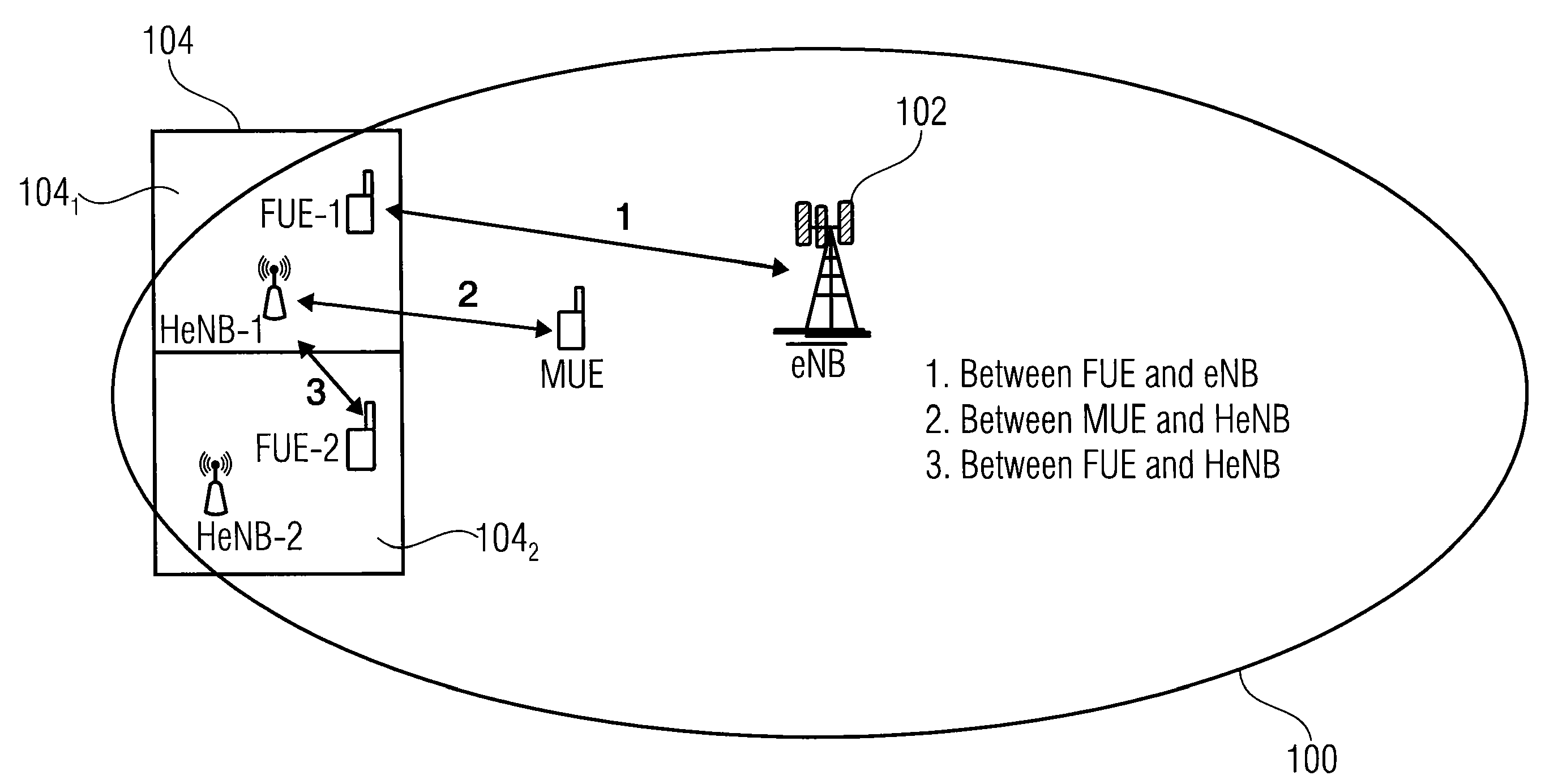 Method for assigning frequency subbands to a plurality of interfering nodes in a wireless communication network, controller for a wireless communication network and wireless communication network