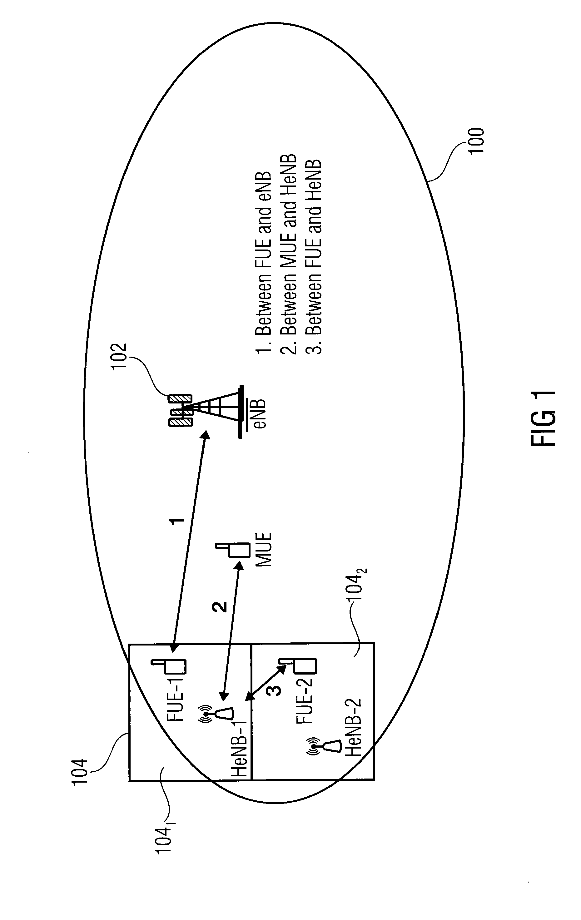 Method for assigning frequency subbands to a plurality of interfering nodes in a wireless communication network, controller for a wireless communication network and wireless communication network