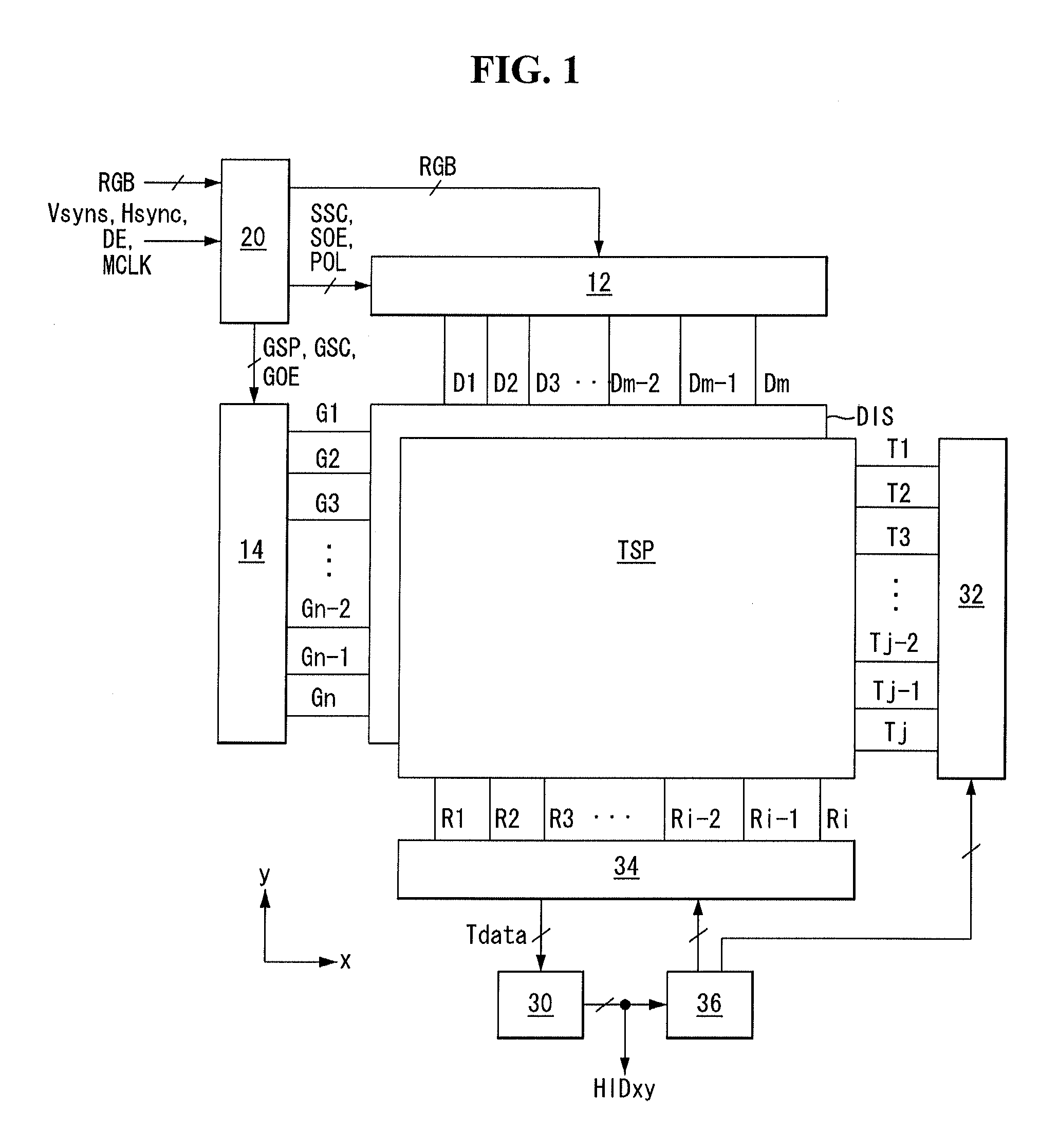 Touch screen sensing device and method for sensing touch screen