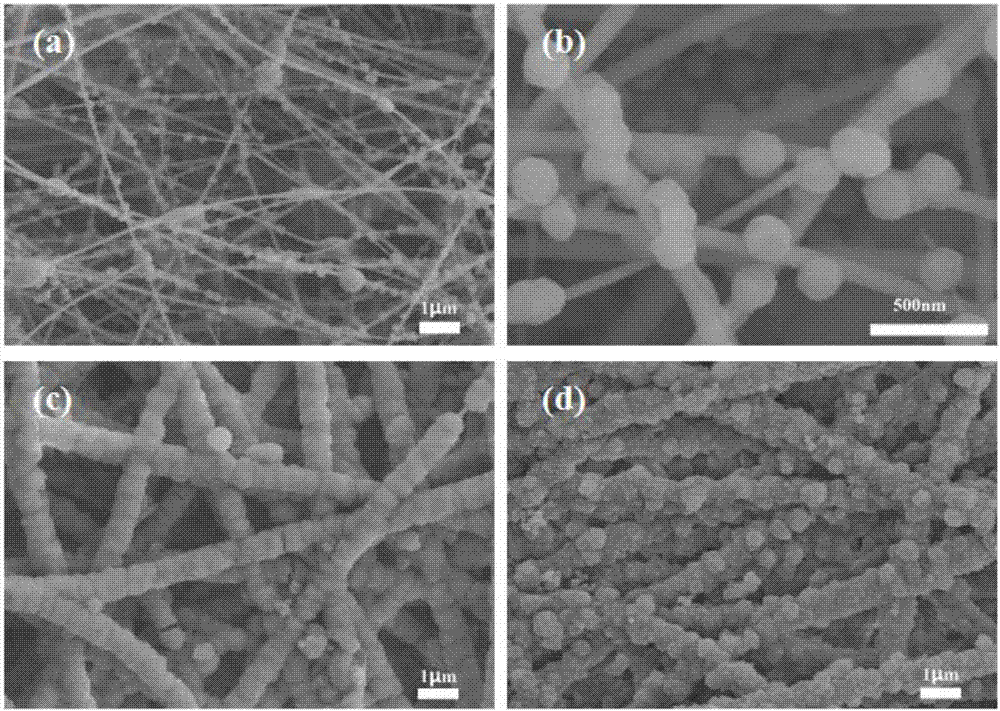 Silicon dioxide nanofiber membrane loaded with ZIF-8 and used for purifying air