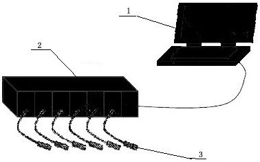 Novel optical fiber temperature measurement system of transformer station high-voltage switch cabinet