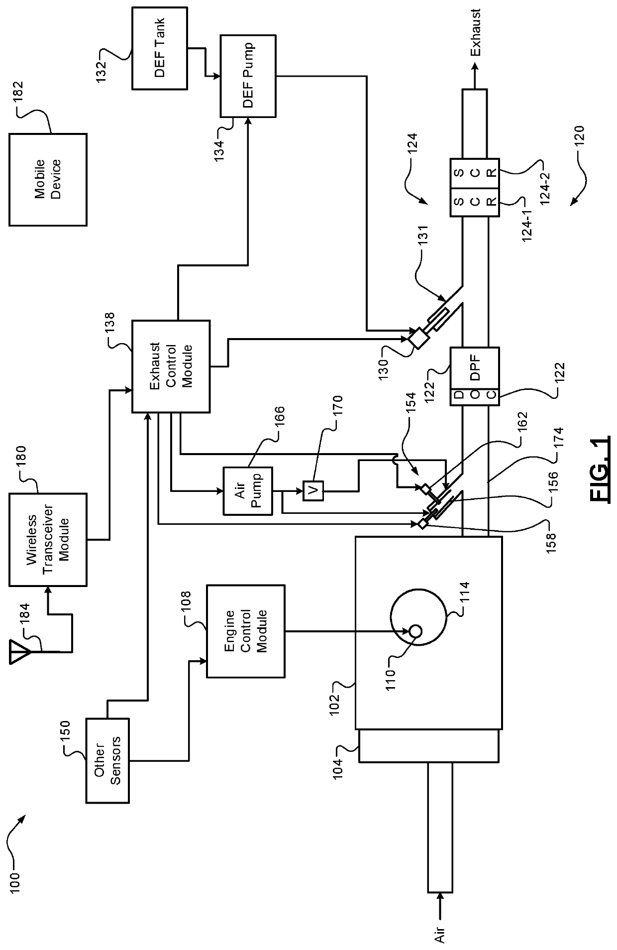 Selective catalytic reduction catalyst pre-heating and exhaust burner air control