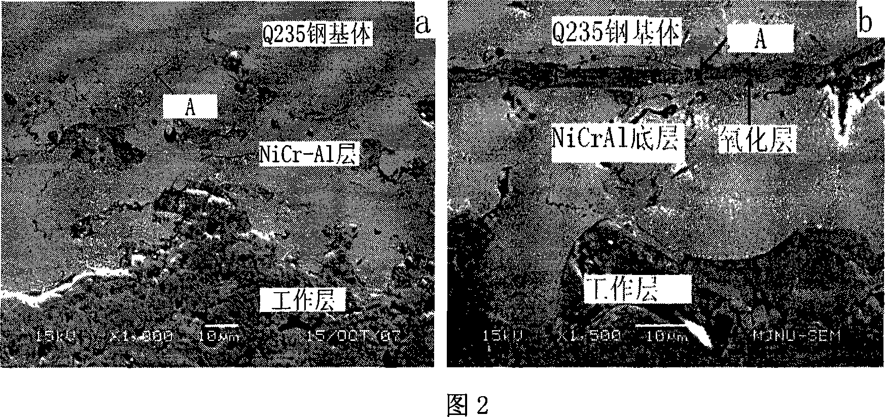 Method for increasing combination strength of plasma spraying ceramic coat and substrate