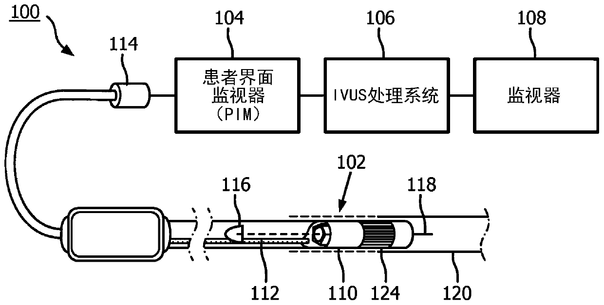 Rolled flexible substrate with integrated window for intraluminal ultrasound imaging device