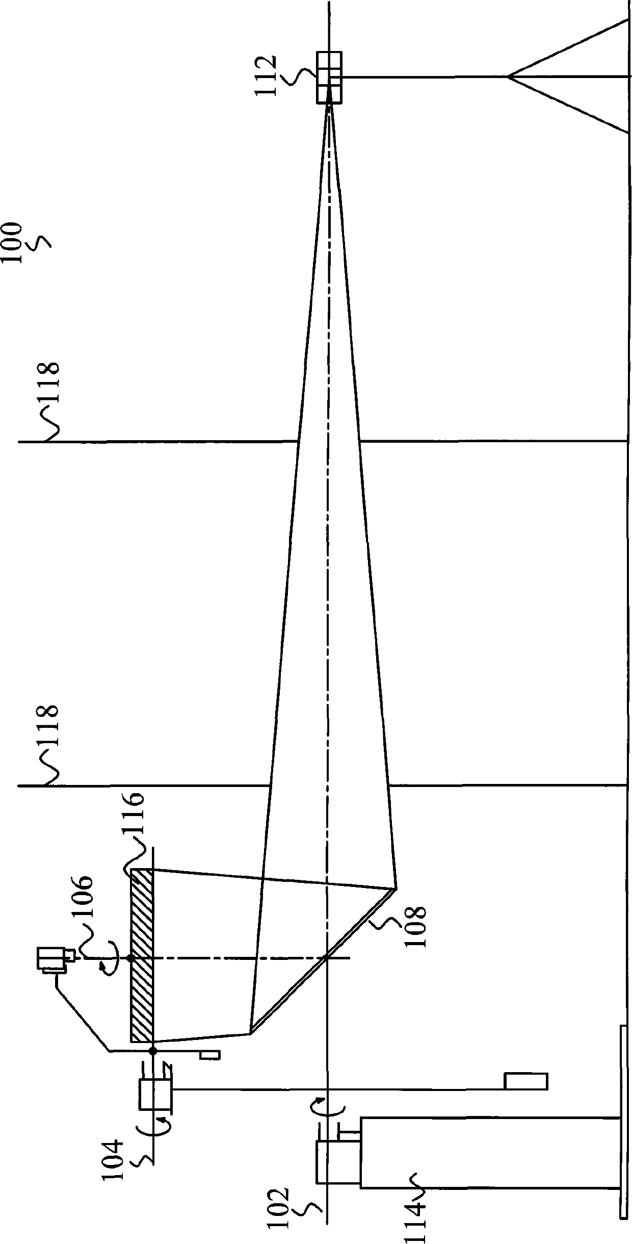 Goniophotometer