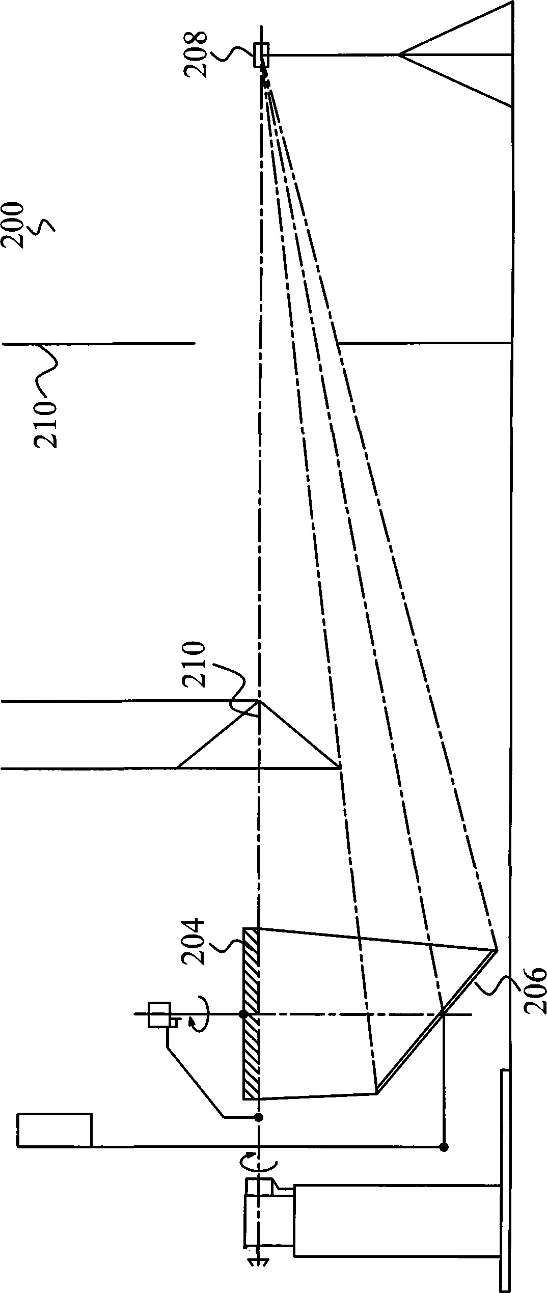 Goniophotometer