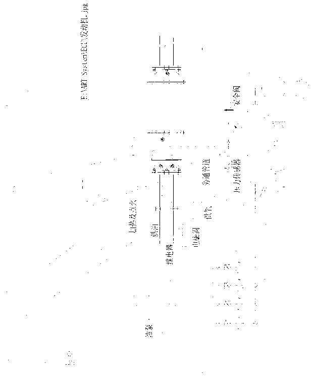 Control system and control method for temperature rising of diesel engine exhaust aftertreatment device