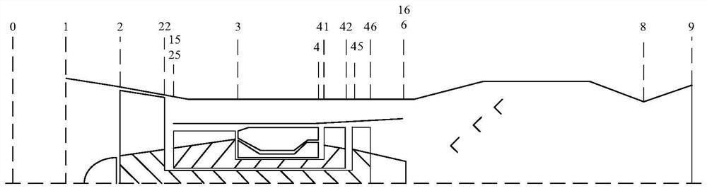 Multivariable limit protection control method for aero-engine