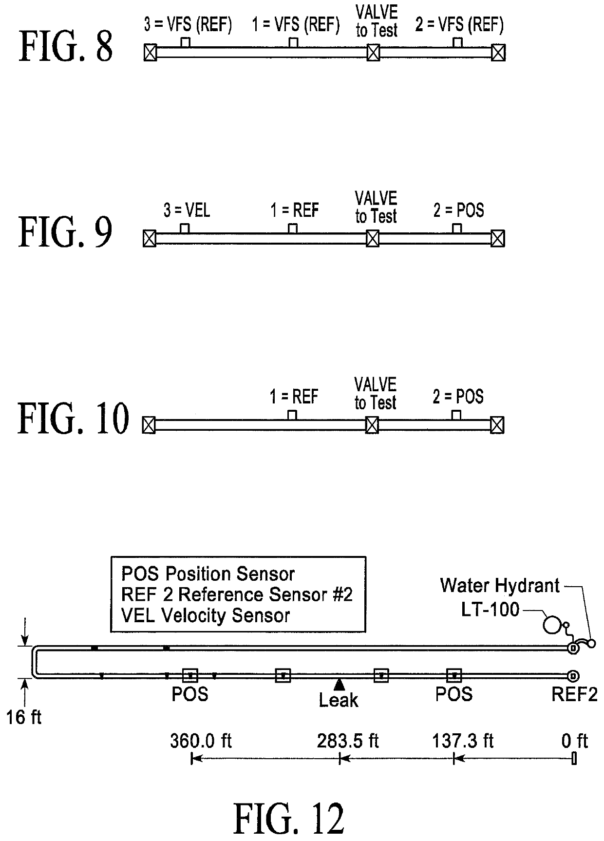 Method and apparatus for testing the blowout preventer (BOP) on a drilling rig